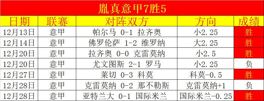 伊萨克关键,进球,纽卡斯尔联,好博官网,好博体育APP,HaoBo,好博平台