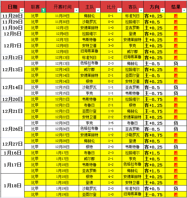 激情碰撞,中超球队申,花对阵日职,好博官网,好博体育APP,HaoBo,好博平台