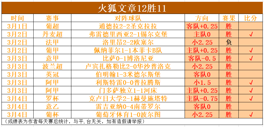 阿德萊德聯,中场球员澳,超賽事中受,好博官网,好博体育APP,HaoBo,好博平台