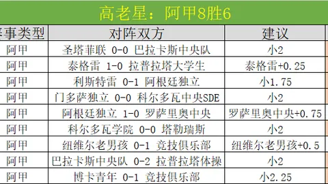 古克什崭露头角棋界新霸主：荣耀之夜，少年棋梦今朝圆