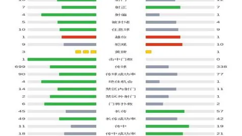国字号劲旅全力以赴战亚冠关键战，法比奥留任坚定，俱乐部全力支持！